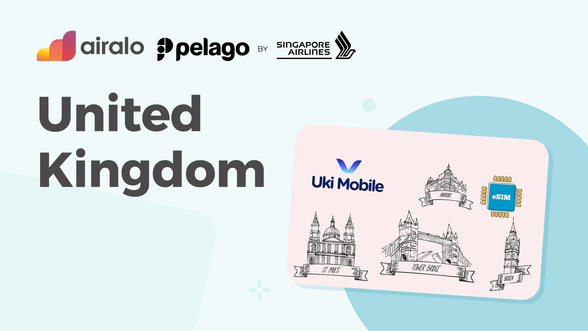 Airalo United Kingdom e-Sim Package - Photo 1 of 1